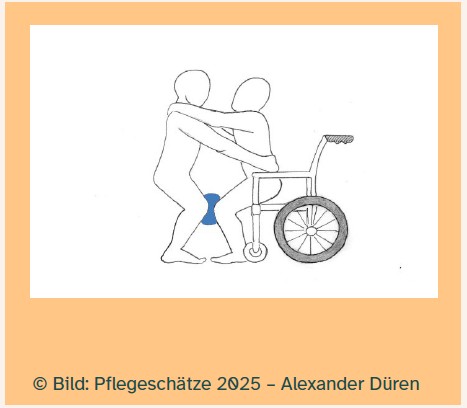 Kinästhetik zur Entlastung