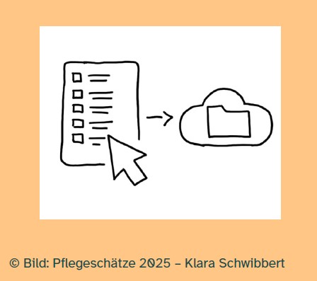 Digitale Verwaltung von Dokumenten