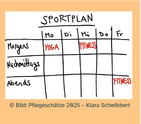 Feste Routinen zur Selbstfürsorge