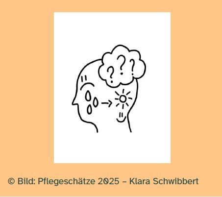 Die eigene Anstrengung sehen