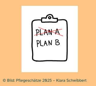 Plan B zurechtlegen
