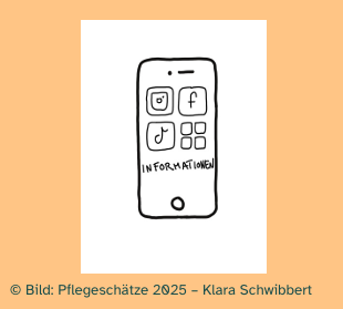 Social-Media als Informationsquelle