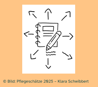 Strategien zum Lernen