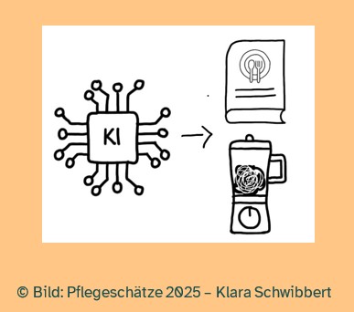 Essensvorbereitung mit KI