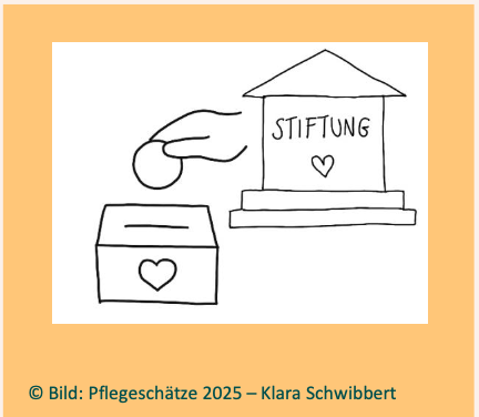 Finanzielle Unterstützung suchen