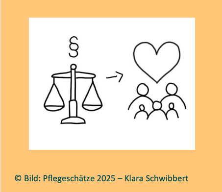 Rechte in Anspruch nehmen