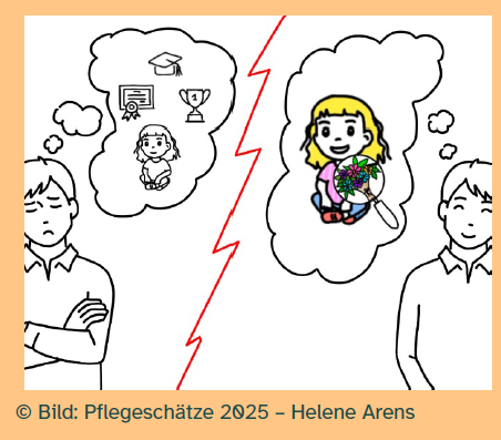 Idealvorstellungen überdenken