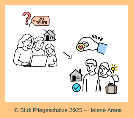 Kostenlose Ferienunterkünfte